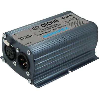 SONIFEX AVN-DIO06 CONVERTIDOR ESTEREO AES3 XLR DANTE ETHERCON AVN-DIO06