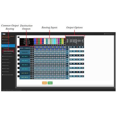 WOHLER RUTEA SEÑALES ENTRADA VARIOS SALIDAS IAM-MIX8/16 REQUIERE CLAVE ACTIVACION SOFTWARE
